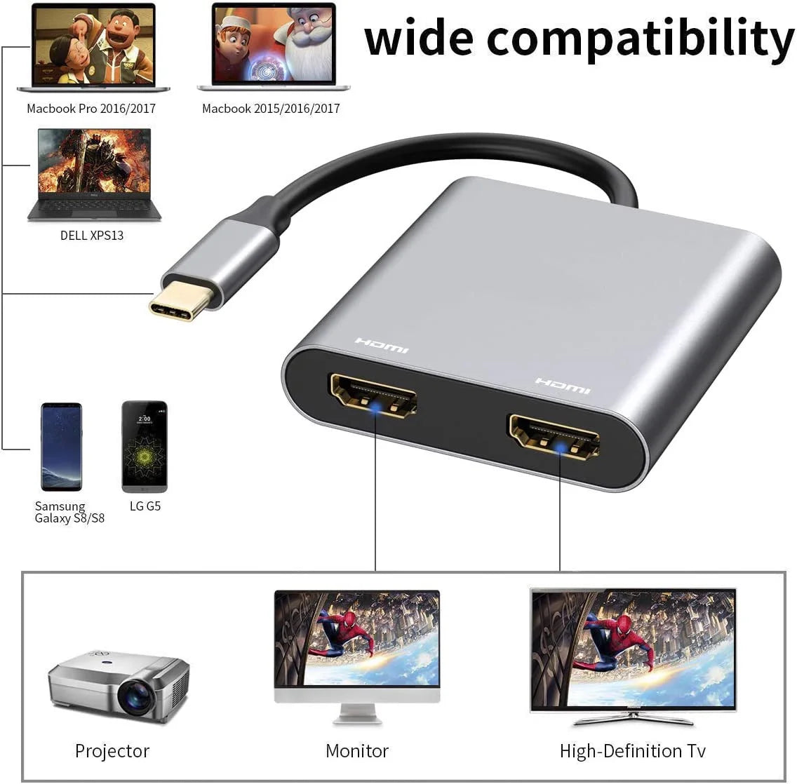 USB C to Dual HDMI Adapter, 2 in 1 USB C Dual HDMI Monitor Adapter 4K@60Hz,Usb C Hub to 2 HDMI Splitter Dual Monitors Adapter for Macbook/Chromebook Pixel/Lenovo/Surface