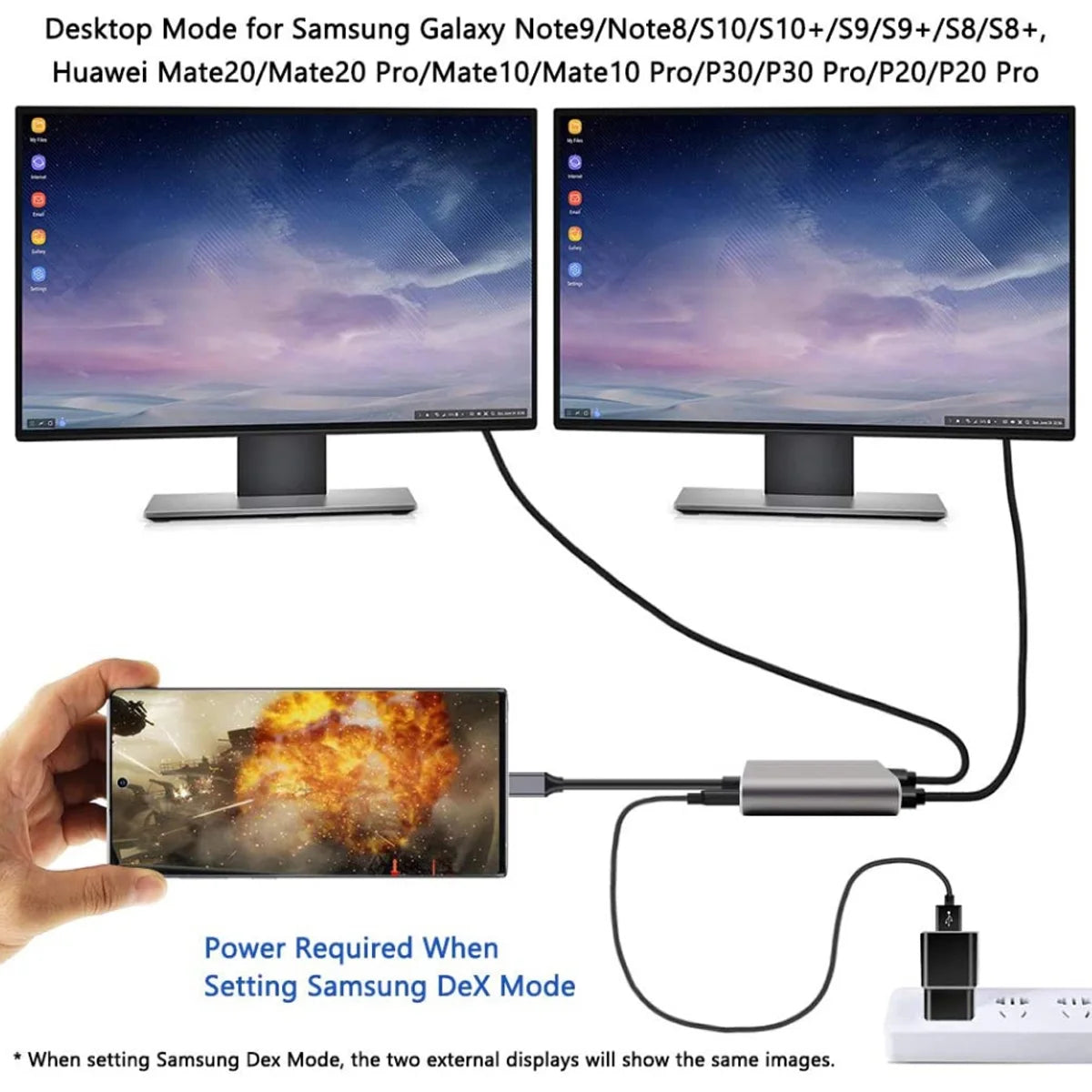 USB C to Dual HDMI Adapter, 2 in 1 USB C Dual HDMI Monitor Adapter 4K@60Hz,Usb C Hub to 2 HDMI Splitter Dual Monitors Adapter for Macbook/Chromebook Pixel/Lenovo/Surface